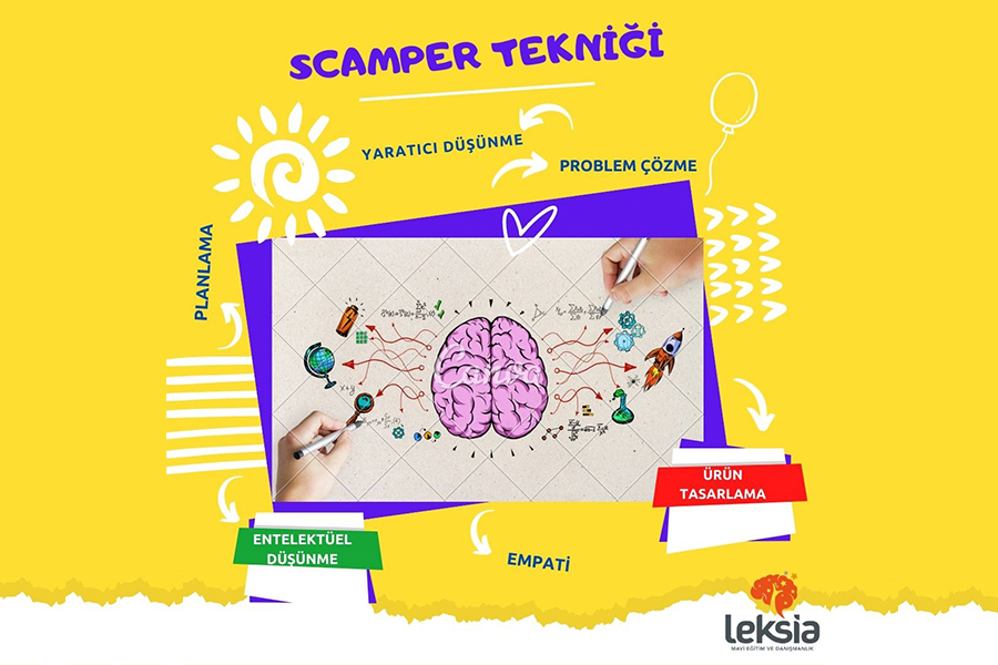 Ankara Disleksi,Ankara Dikkat Eksikliği,Ankara Ergoterapi