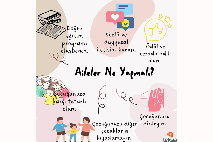 Ankara Disleksi,Ankara Dikkat Eksikliği,Ankara Ergoterapi