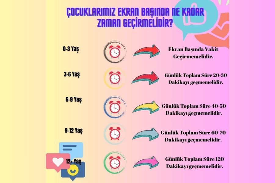 Ankara Disleksi,Ankara Dikkat Eksikliği,Ankara Ergoterapi