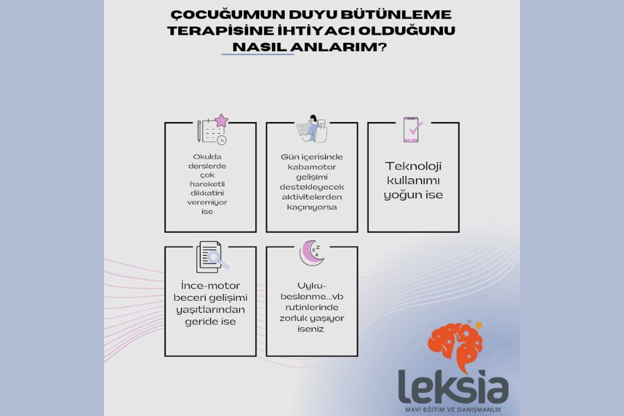 Ankara Disleksi,Ankara Dikkat Eksikliği,Ankara Ergoterapi